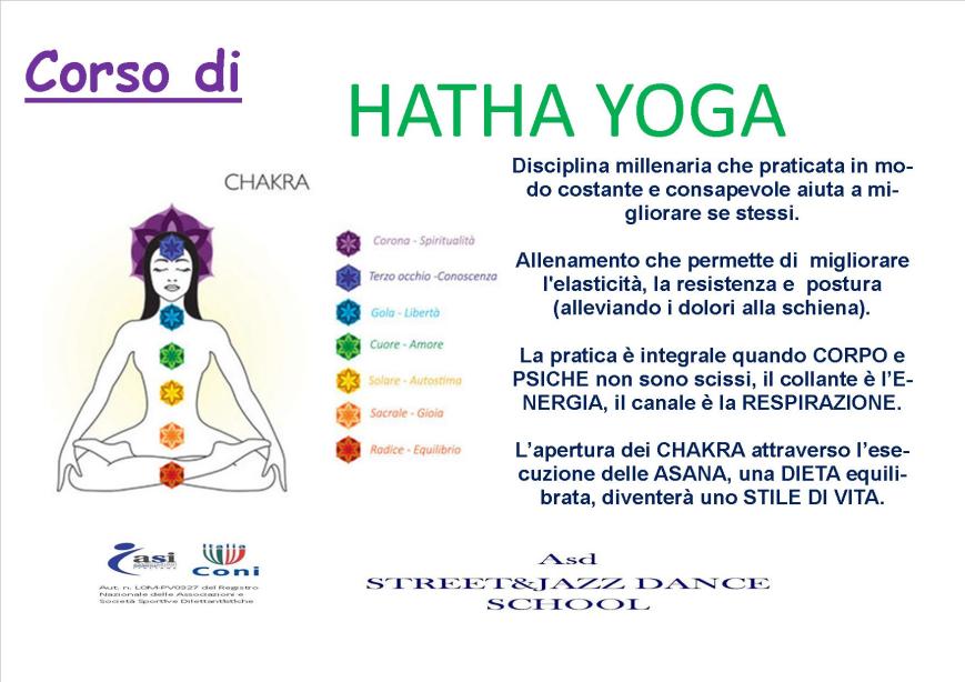 HATHA YOGA MILANO